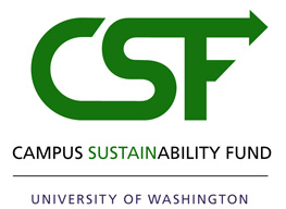 Campus Sustainability Fund (CSF)