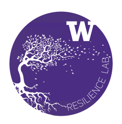 Resilience lab logo